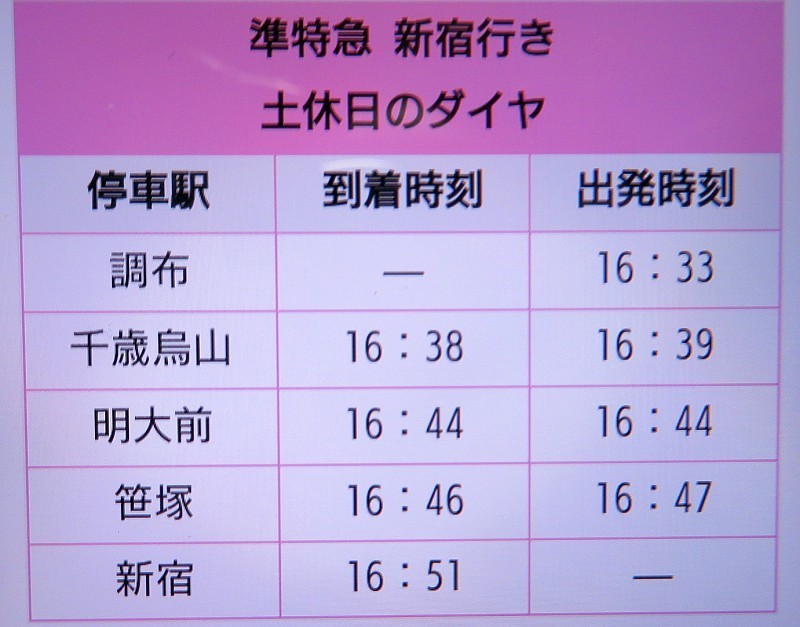 No1070 京王2019 2ダイヤ改正補遺 調布発16 33 始発 不定期準特急の謎 京王線 井の頭線 応援歌