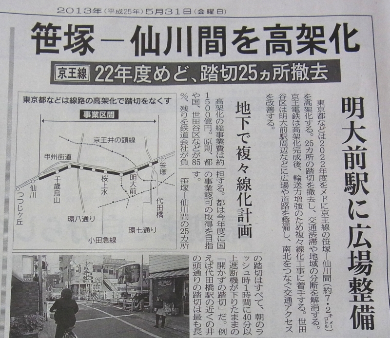 No523 笹塚 仙川間 高架化について 京王線 井の頭線 応援歌 No523 笹塚 仙川間 高架化について 京王線 井の頭線 応援歌