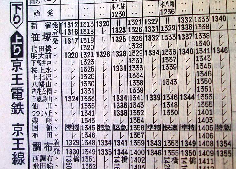 No736 京王線ダイヤ改正時刻 補遺: 京王線 井の頭線 応援歌