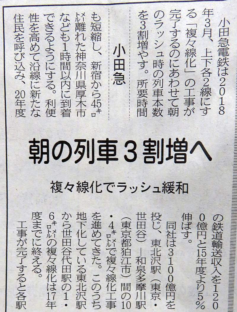 No810 18年春 京王vs小田急の陣 京王線 井の頭線 応援歌